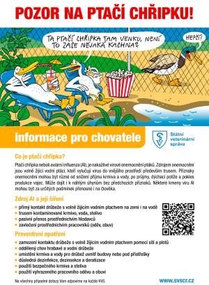 Ptačí chřipka-pásmo dorozu